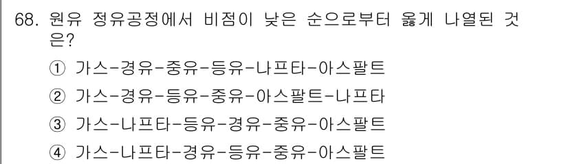 화공기사(구)(구) 2016년 68번 - 정답 3번이 맞는 이유는 가스의 정맥공정에서 비점의 순서에 따라 아스팔트... 에 관한 핵심 기출문제