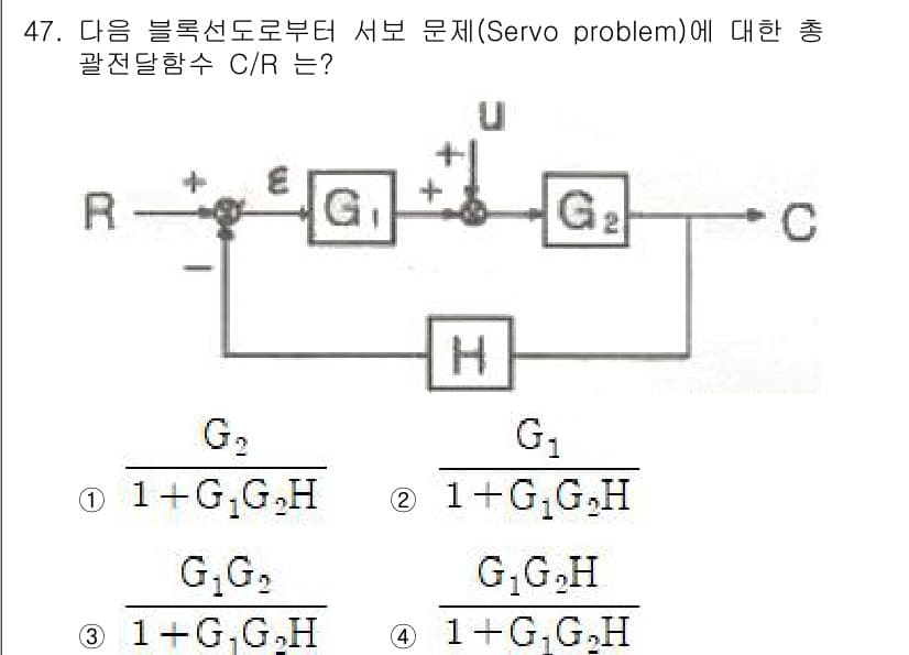 화공기사 2016년 47번 - 정답과 핵심 포인트를 검수 중인 기출문제