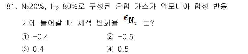 화공기사 2016년 81번 - 정답과 핵심 포인트를 검수 중인 기출문제
