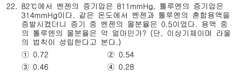 화공기사(구)(구) 2017년 22번 - 정답과 핵심 포인트를 검수 중인 기출문제