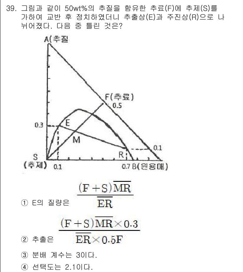 화공기사(구)(구) 2017년 39번 - 주어진 문제에서 추출물(S)의 비율에 따라 물질의 농도와 비례하여 다르게... 에 관한 핵심 기출문제