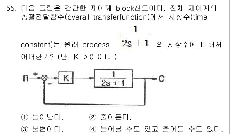 화공기사(구)(구) 2017년 55번 - 주어진 시스템의 전달 함수는 2차 시스템이며, 원래 프로세스의 시상수는 ... 에 관한 핵심 기출문제
