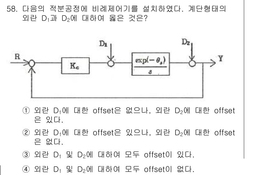 화공기사(구)(구) 2017년 58번 - 주어진 공정에서 외부 D1은 offset이 없고, 외부 D2에만 offs... 에 관한 핵심 기출문제