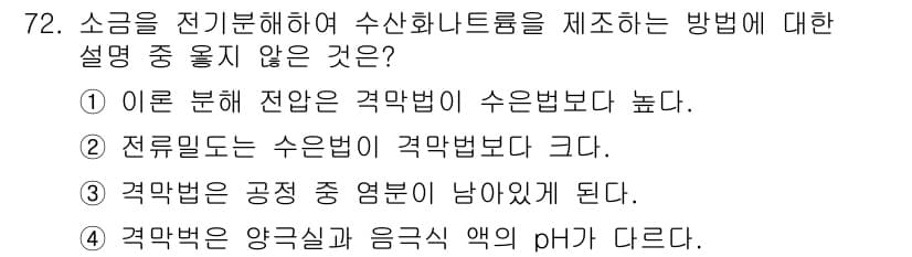 화공기사(구)(구) 2017년 72번 - 정답과 핵심 포인트를 검수 중인 기출문제