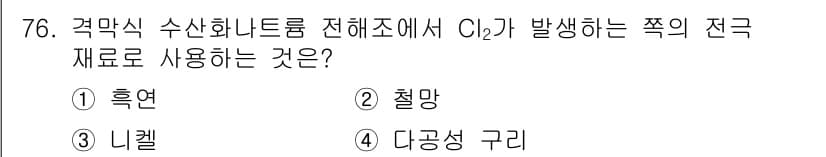 화공기사(구)(구) 2017년 76번 - 정답과 핵심 포인트를 검수 중인 기출문제