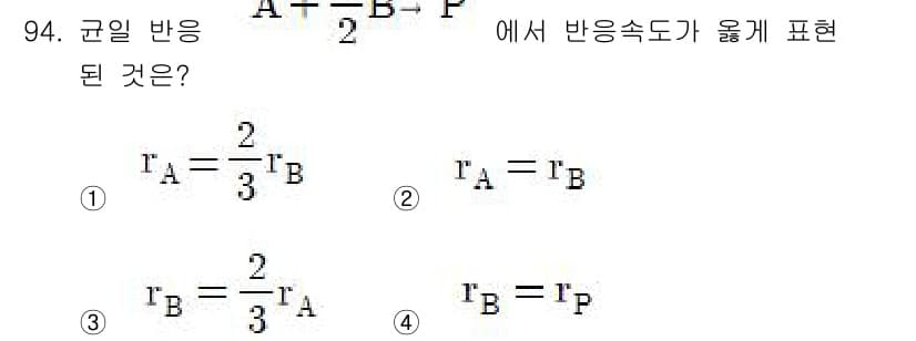 화공기사(구)(구) 2017년 94번 - 정답과 핵심 포인트를 검수 중인 기출문제