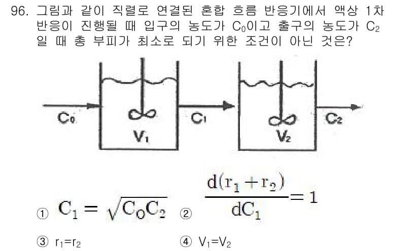 화공기사(구)(구) 2017년 96번 - 정답과 핵심 포인트를 검수 중인 기출문제
