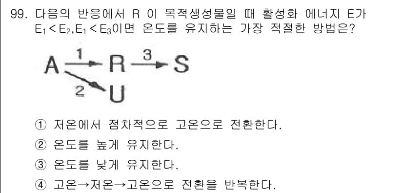 화공기사(구)(구) 2017년 99번 - 온도를 낮추면 반응 속도가 감소해 R의 생성이 줄어들고, 결과적으로 활동... 에 관한 핵심 기출문제