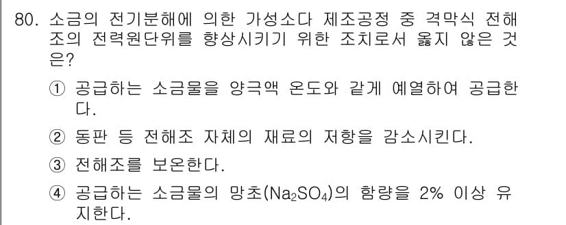 화공기사(구) 2017년 80번 - 정답과 핵심 포인트를 검수 중인 기출문제