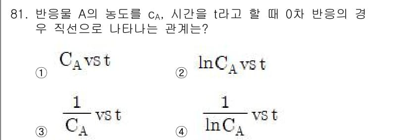화공기사(구) 2017년 81번 - 이 문제는 반응 속도와 농도 간의 관계를 나타내고 있습니다. 0차 반응에... 에 관한 핵심 기출문제
