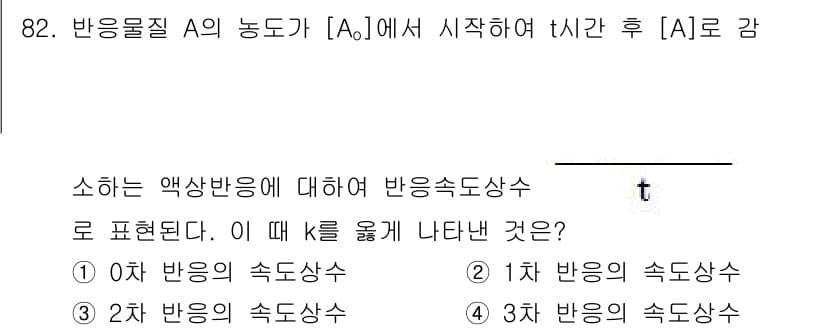 화공기사(구) 2017년 82번 - 반응속도상수 \( k \)는 반응의 속도를 나타내며, 초기 농도 \( [... 에 관한 핵심 기출문제
