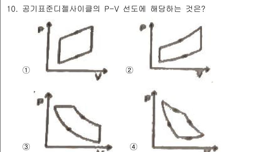 화공기사(구)(구) 2018년 10번 - 공기 표준 지열 사이클은 비가역적인 과정이 포함되며, 이는 압력과 부피의... 에 관한 핵심 기출문제