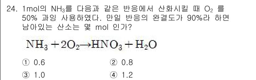 화공기사(구) 2018년 25번 - 주어진 반응에서 1 mol의 NH₃가 2 mol의 O₂와 반응하여 HNO... 에 관한 핵심 기출문제