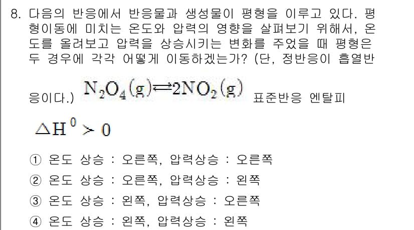 화공기사(구) 2018년 8번 - 주어진 문제는 열역학 제1법칙에 따른 반응의 엔트로피 변화와 관련이 있습... 에 관한 핵심 기출문제