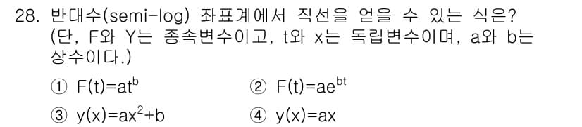 화공기사(구) 2019년 28번 - 정답과 핵심 포인트를 검수 중인 기출문제