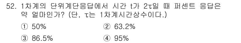 화공기사(구) 2019년 52번 - 정답과 핵심 포인트를 검수 중인 기출문제