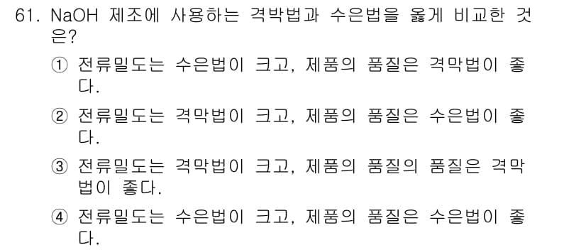 화공기사(구) 2019년 61번 - NaOH 제조에 있어 격박법과 수은법을 비교할 때, 수은법은 전류밀도가 ... 에 관한 핵심 기출문제