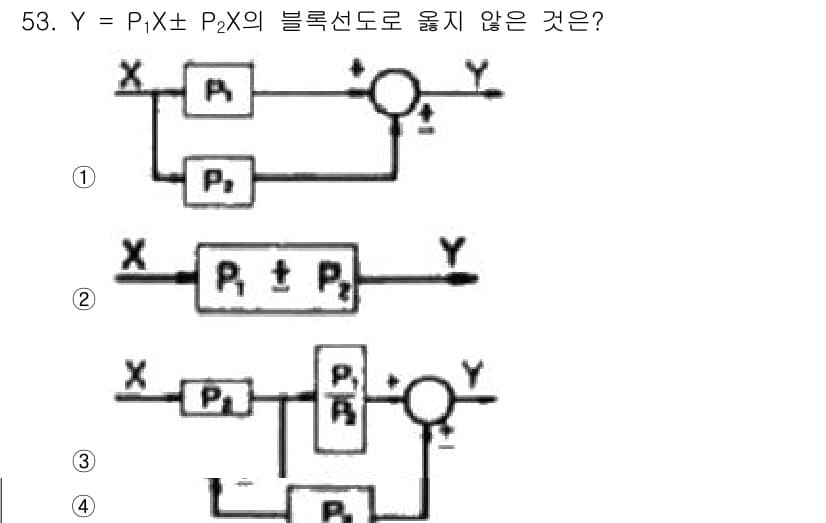 화공기사 2019년 53번 - 정답과 핵심 포인트를 검수 중인 기출문제
