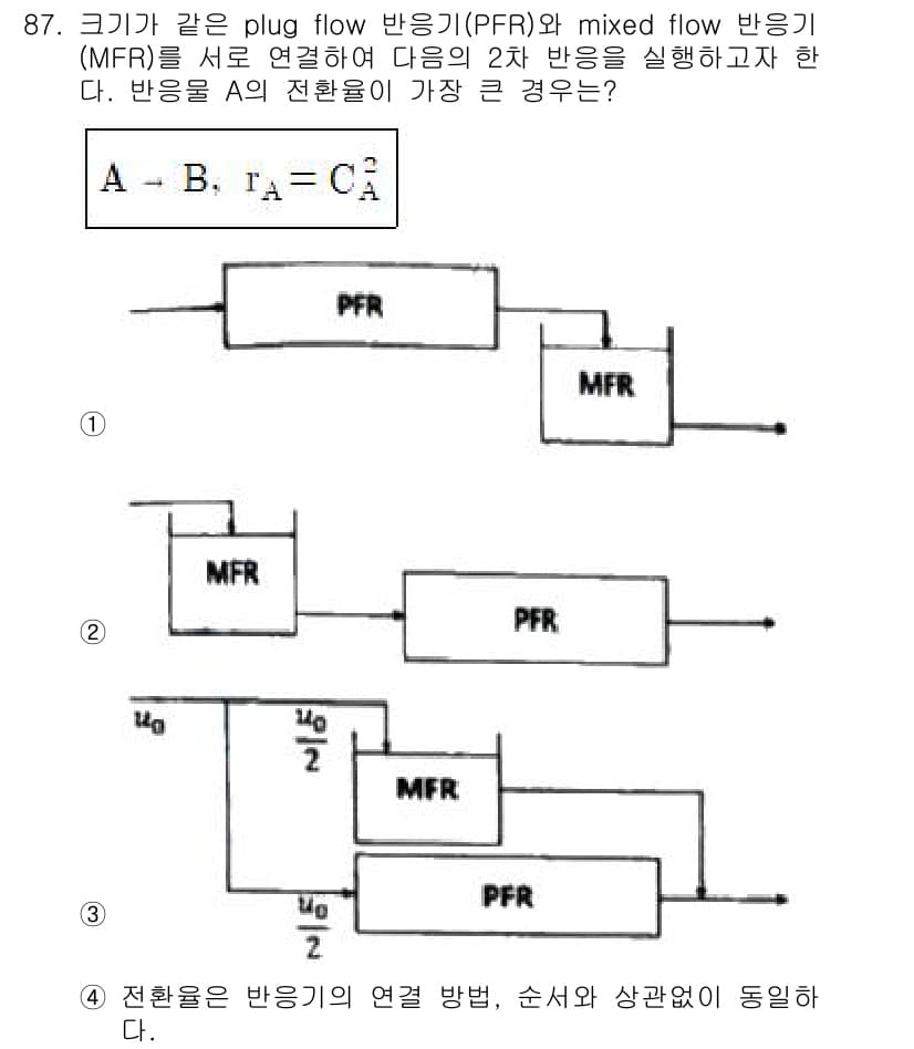 화공기사 2019년 87번 - 주어진 반응기의 경우, PFR(Plug Flow Reactor)에서의 반... 에 관한 핵심 기출문제
