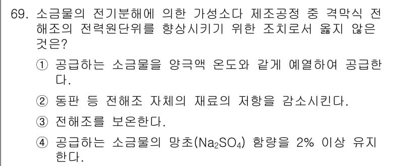 화공기사(구)(구) 2020년 69번 - 소금물의 전기분해에서 가성소다(수산화나트륨)는 물의 전기분해에 의해 생성... 에 관한 핵심 기출문제