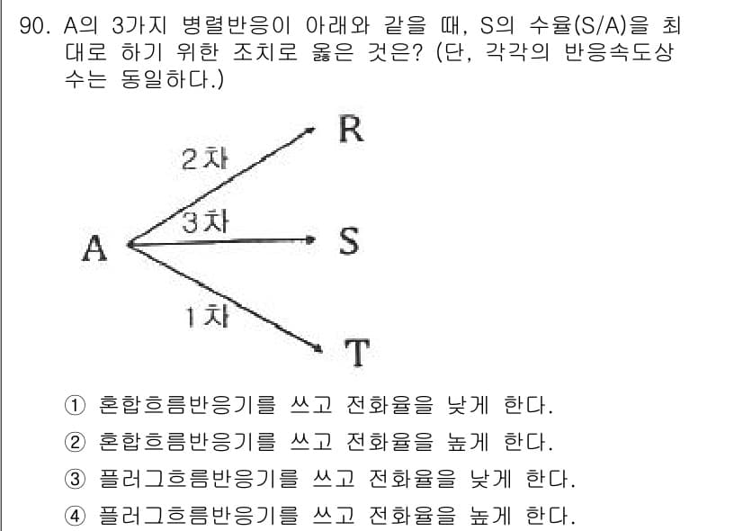 화공기사(구)(구) 2020년 90번 - 주어진 문제에서 S의 수원(S/A)을 최대화하기 위해서는 R과 T의 전환... 에 관한 핵심 기출문제