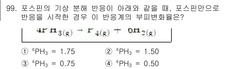 화공기사(구)(구) 2021년 100번 - 정답과 핵심 포인트를 검수 중인 기출문제