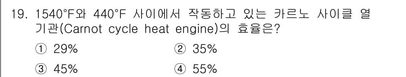 화공기사(구)(구) 2021년 19번 - 정답과 핵심 포인트를 검수 중인 기출문제
