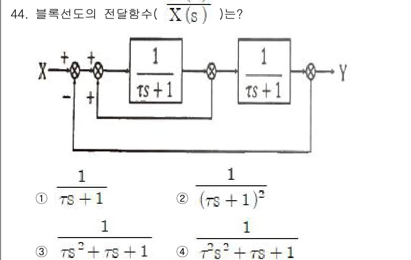 화공기사(구)(구) 2021년 44번 - 정답과 핵심 포인트를 검수 중인 기출문제