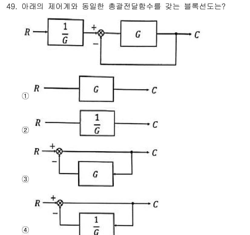 화공기사(구)(구) 2021년 49번 - 정답과 핵심 포인트를 검수 중인 기출문제