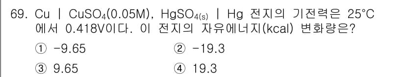 화공기사(구)(구) 2021년 69번 - 정답과 핵심 포인트를 검수 중인 기출문제