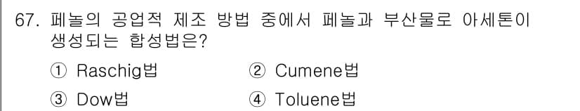 화공기사(구) 2021년 67번 - 정답과 핵심 포인트를 검수 중인 기출문제