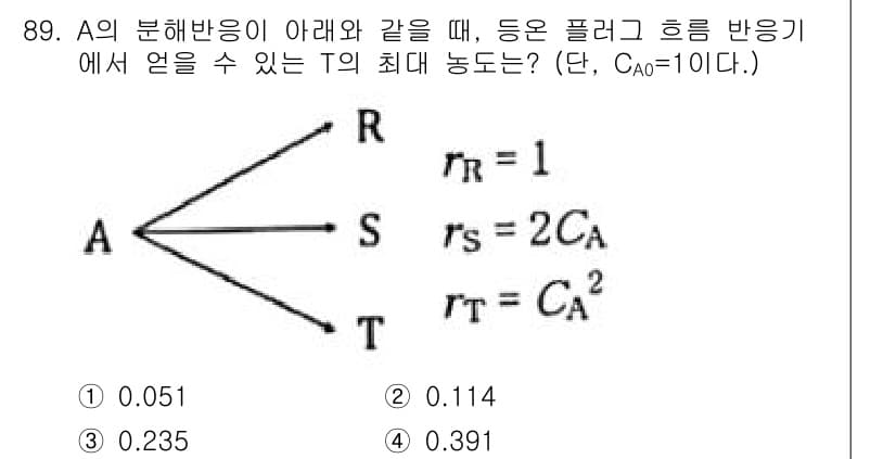 화공기사(구) 2021년 90번 - 주어진 공식을 통해 각 반응의 비율을 계산하면 \( R_S \)와 \( ... 에 관한 핵심 기출문제