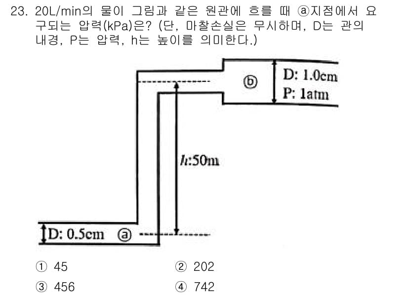 화공기사 2021년 23번 - 정답과 핵심 포인트를 검수 중인 기출문제