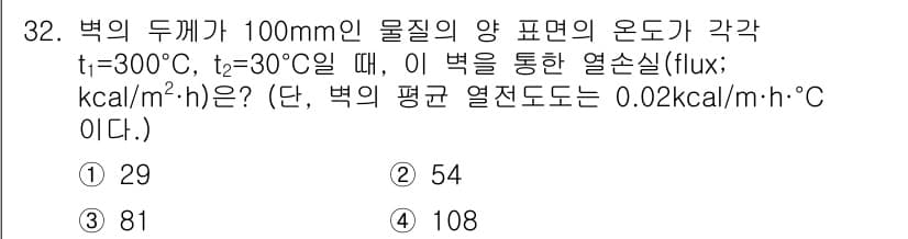화공기사 2021년 32번 - 정답과 핵심 포인트를 검수 중인 기출문제