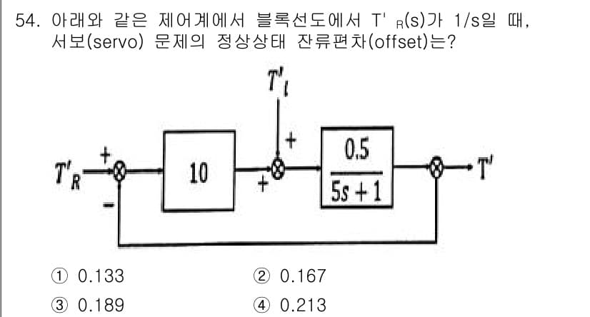 화공기사 2021년 54번 - 정답과 핵심 포인트를 검수 중인 기출문제