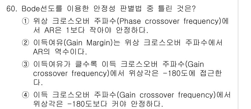 화공기사 2021년 60번 - 정답 3번은 이득 여유(Gain Margin)가 위상 크로스오버 주파수에... 에 관한 핵심 기출문제