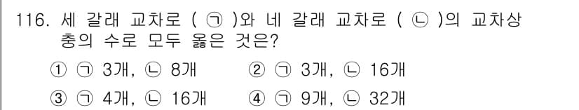 교통기사 2022년 116번 - 정답과 핵심 포인트를 검수 중인 기출문제