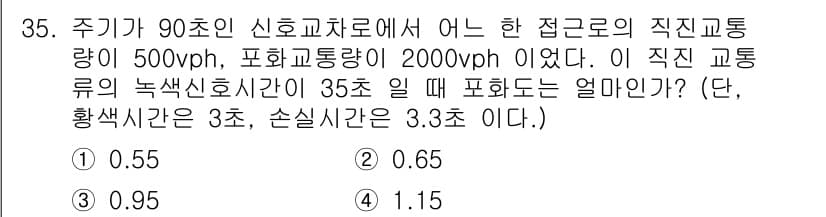교통기사 2022년 35번 - 직접교통량이 500vph이고, 포화교통량이 2000vph인 경우, 신호주... 에 관한 핵심 기출문제