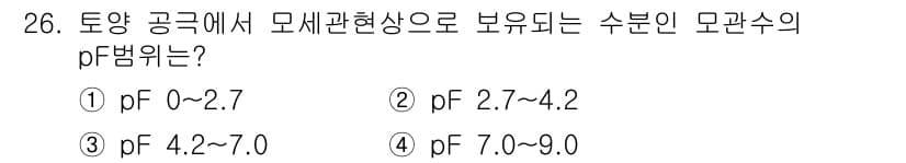 시설원예기사 2022년 26번 - 정답과 핵심 포인트를 검수 중인 기출문제