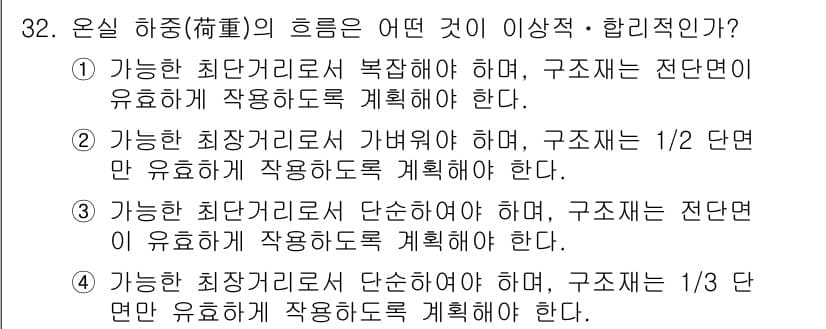 시설원예기사 2022년 32번 - 정답과 핵심 포인트를 검수 중인 기출문제