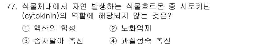시설원예기사 2022년 77번 - 정답과 핵심 포인트를 검수 중인 기출문제
