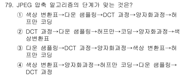 멀티미디어콘텐츠제작전문가(구) 2022년 79번 - 정답과 핵심 포인트를 검수 중인 기출문제