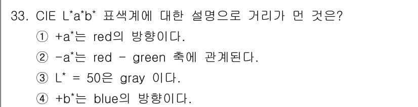 멀티미디어콘텐츠제작전문가 2022년 33번 - CIE L*a*b* 색 공간에서 *b*는 파란색 방향을 나타내며, 색상 ... 에 관한 핵심 기출문제