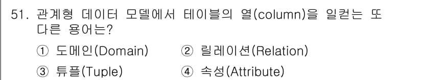 멀티미디어콘텐츠제작전문가 2022년 51번 - 정답과 핵심 포인트를 검수 중인 기출문제