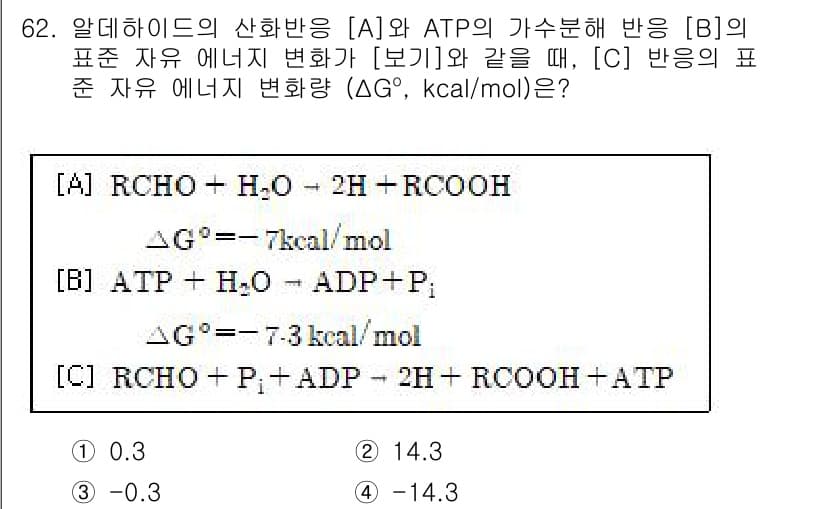 바이오화학제품제조기사 2021년 62번 - . 

핵심 해설: 주어진 반응에서 자유 에너지 변화(ΔG)를 계산할 때... 에 관한 핵심 기출문제