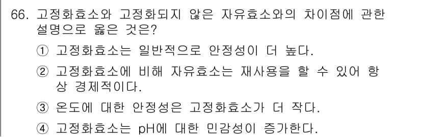바이오화학제품제조기사 2021년 66번 - 정답과 핵심 포인트를 검수 중인 기출문제