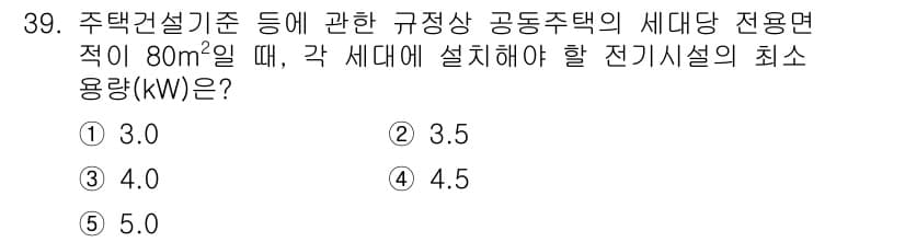 주택관리사보_2차 2020년 38번 - 정답과 핵심 포인트를 검수 중인 기출문제