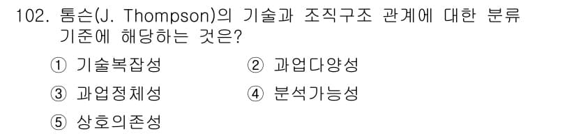 가맹거래사 2022년 102번 - 정답과 핵심 포인트를 검수 중인 기출문제