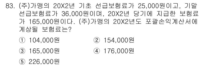 가맹거래사 2022년 83번 - 정답과 핵심 포인트를 검수 중인 기출문제