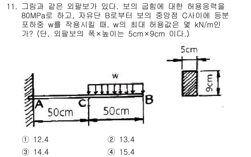 일반기계기사 2022년 11번 - 정답과 핵심 포인트를 검수 중인 기출문제